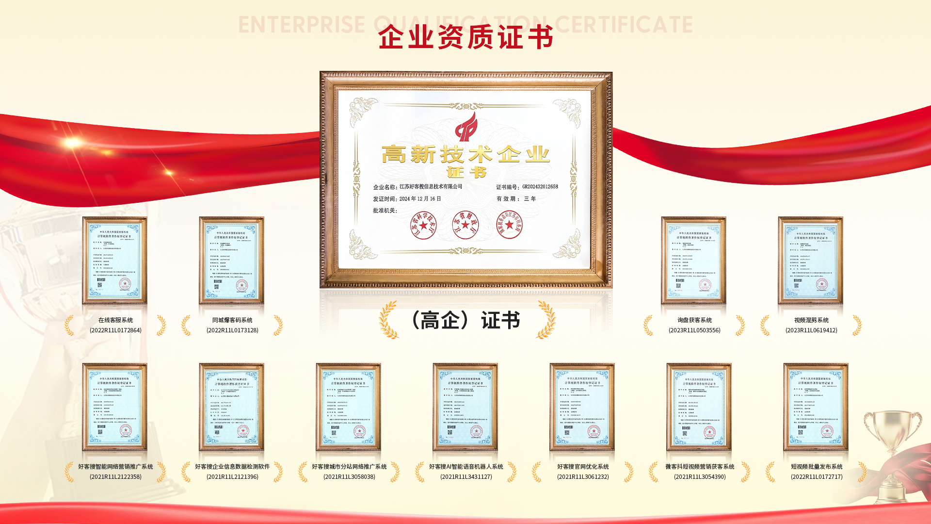 瓜州网站排名收录的几条秘密，很少有人知道